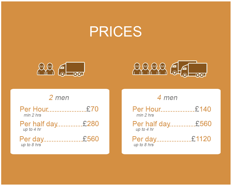 amazing deals on domestic moves in dulwich